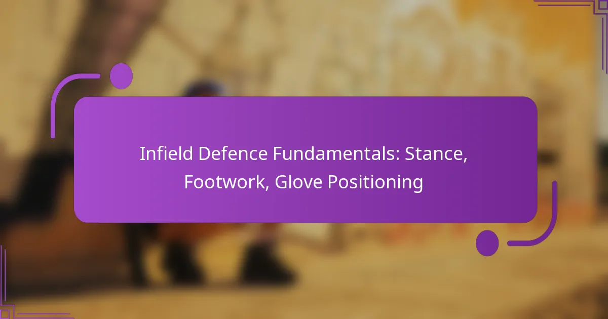 Infield Defence Fundamentals: Stance, Footwork, Glove Positioning