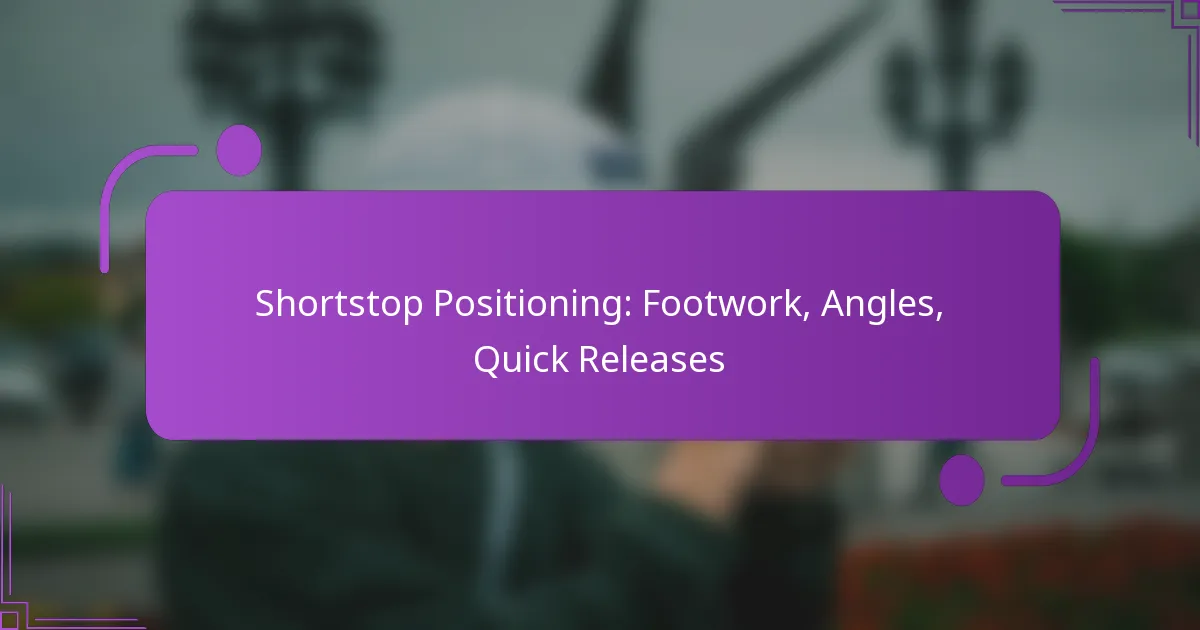 Shortstop Positioning: Footwork, Angles, Quick Releases
