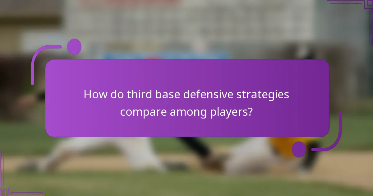 How do third base defensive strategies compare among players?