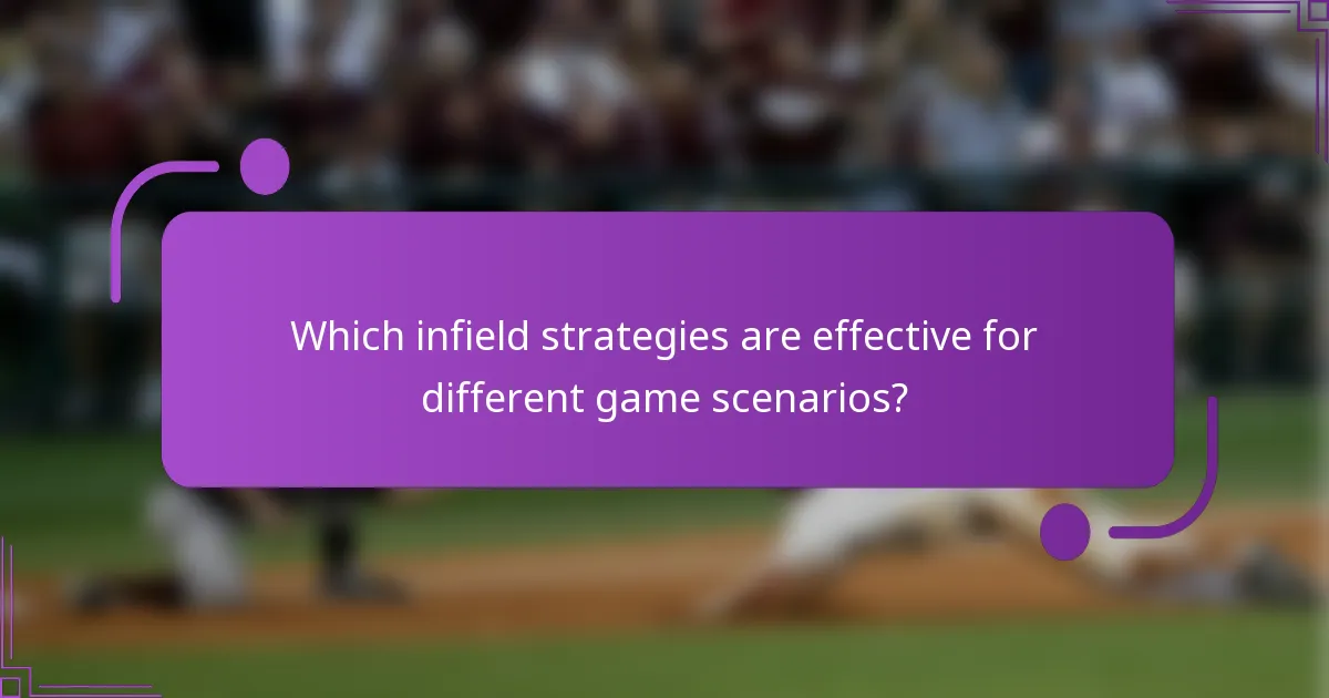 Which infield strategies are effective for different game scenarios?