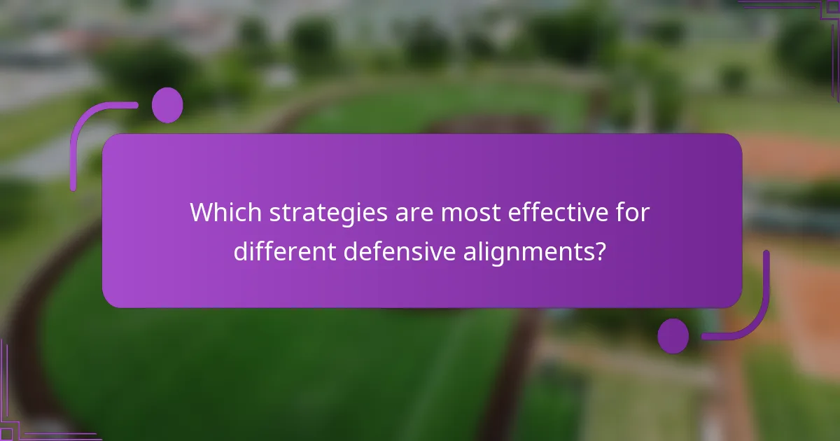 Which strategies are most effective for different defensive alignments?